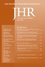 Journal of Human Resources